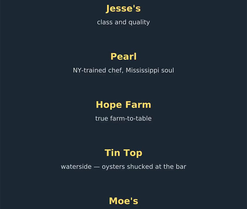 Where to Eat Around Fairhope, Alabama